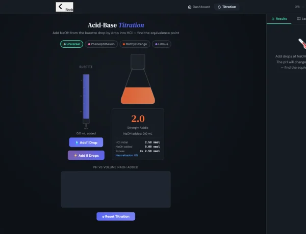 ChemVTLab: a virtual chemistry lab with an AI tutor.